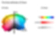 3 attribute of colour.jpg